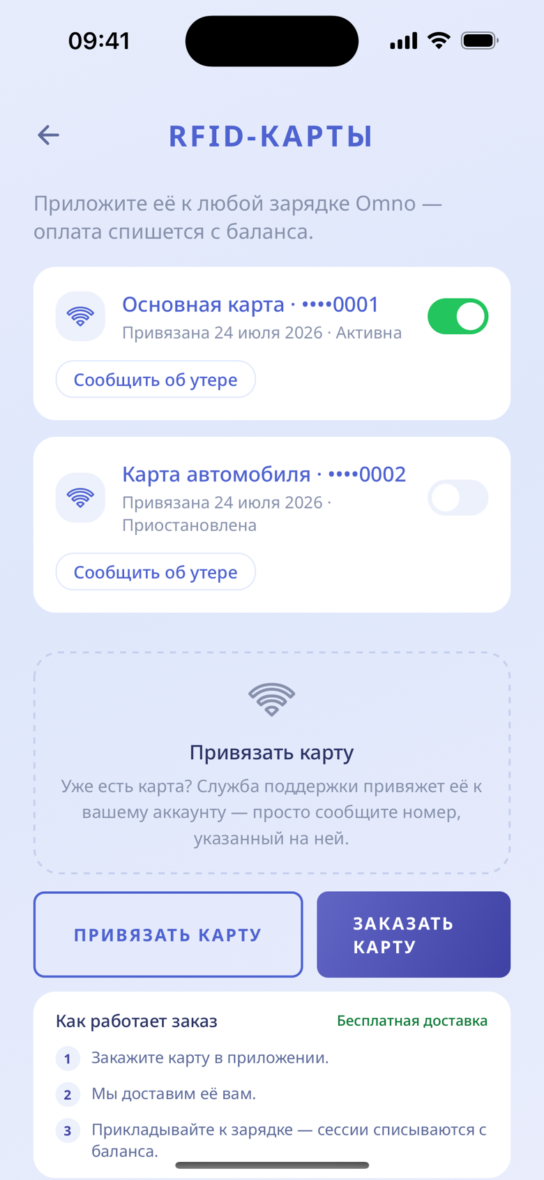 Карты OMNO